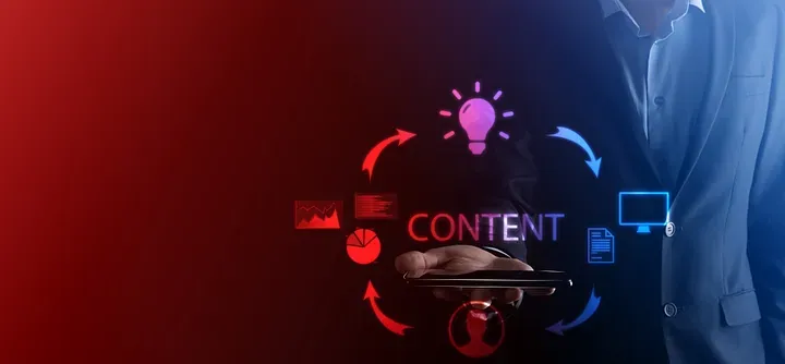 A Simple Content System for eCommerce Brand-Building