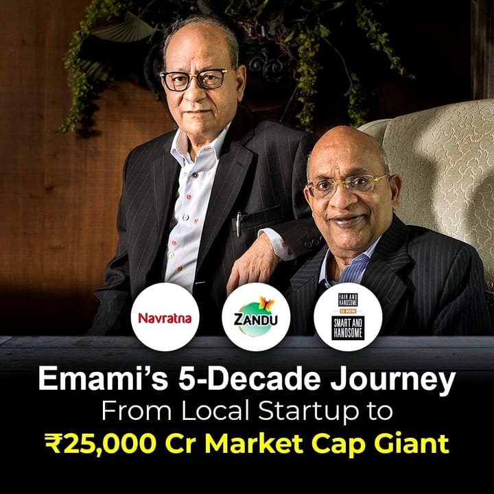 The Emami Story — How ₹20,000 Became a ₹25,000+ Crore Legacy.