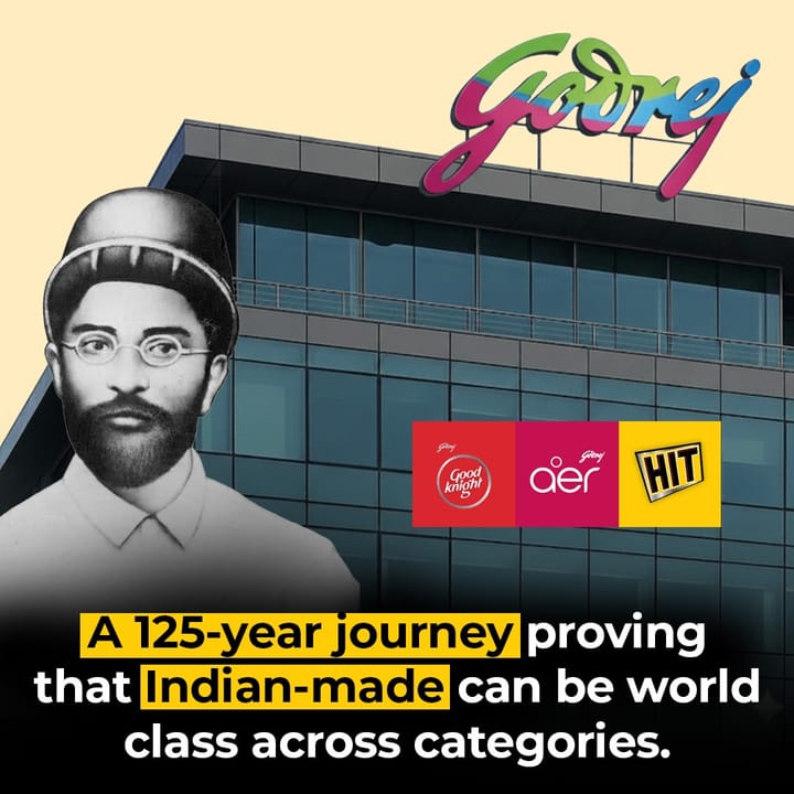 From a Workshop in 1897 to the ISRO —The Godrej Story.